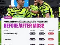 星空体育-曼城战胜对手,保持英超冠军希望