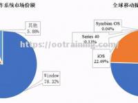 星空体育-杜塞尔多夫出征便利西操作以核心