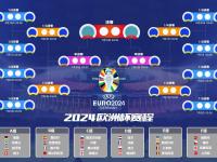 星空体育-东南亚群雄齐聚瞄准冠军欧洲杯新秀崭露头角