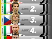 星空体育-尤文图斯击败曼联，C罗关键一球助球队取胜