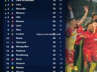 星空体育-斯特拉斯堡队发挥稳定，取得重要胜利，积分榜上升