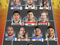 星空体育-欧洲杯预选赛结果惊人，球队实力对比逐渐明朗