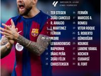 星空体育-巴萨球员受伤，或将缺席下一场比赛