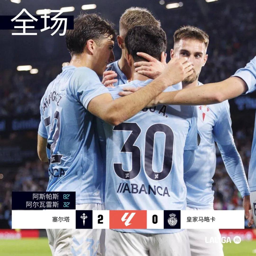 西甲球队备战欧洲赛事，力争前程似锦