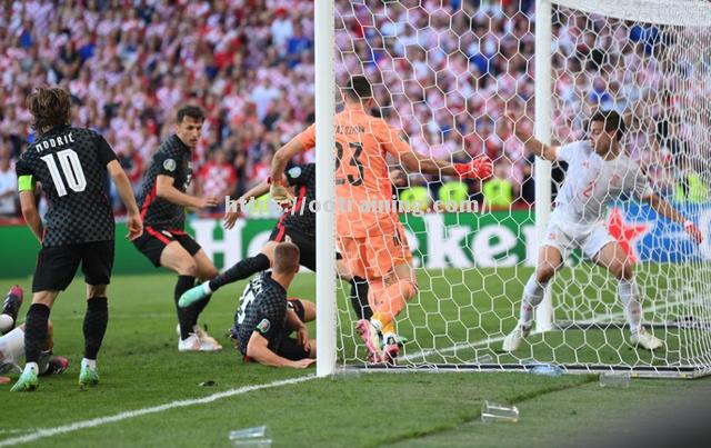 欧洲杯：西班牙力克克罗地亚挺进八强