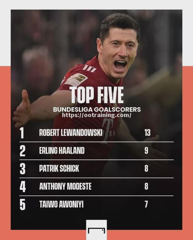 雷恩将对决斯特拉斯堡,谁将取得胜利迈向前行? 雷恩将对决斯特拉斯堡,谁将取得胜利迈向前行?