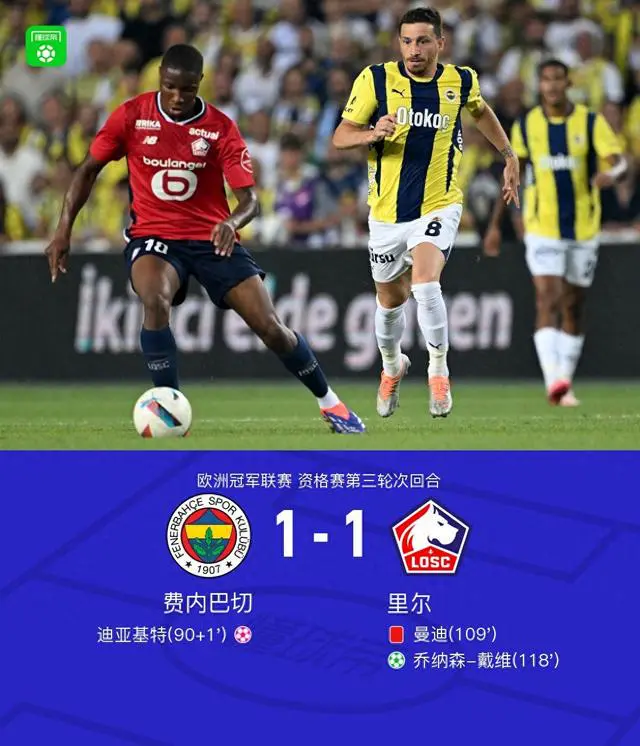 卢塞恩欧冠资格赛小组全胜，前景看涨
