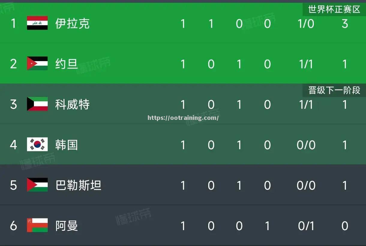 亚洲杯比赛进入白热化阶段 亚洲杯比赛进入白热化阶段