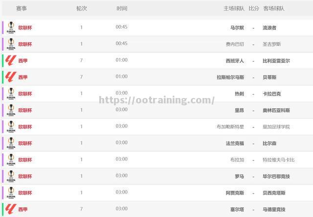 利物浦连胜,领跑积分榜 利物浦连胜,领跑积分榜