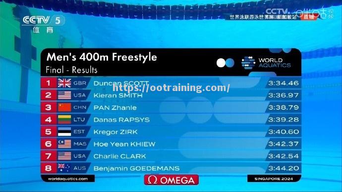 墨西哥游泳选手再夺一金，成绩稳定增长