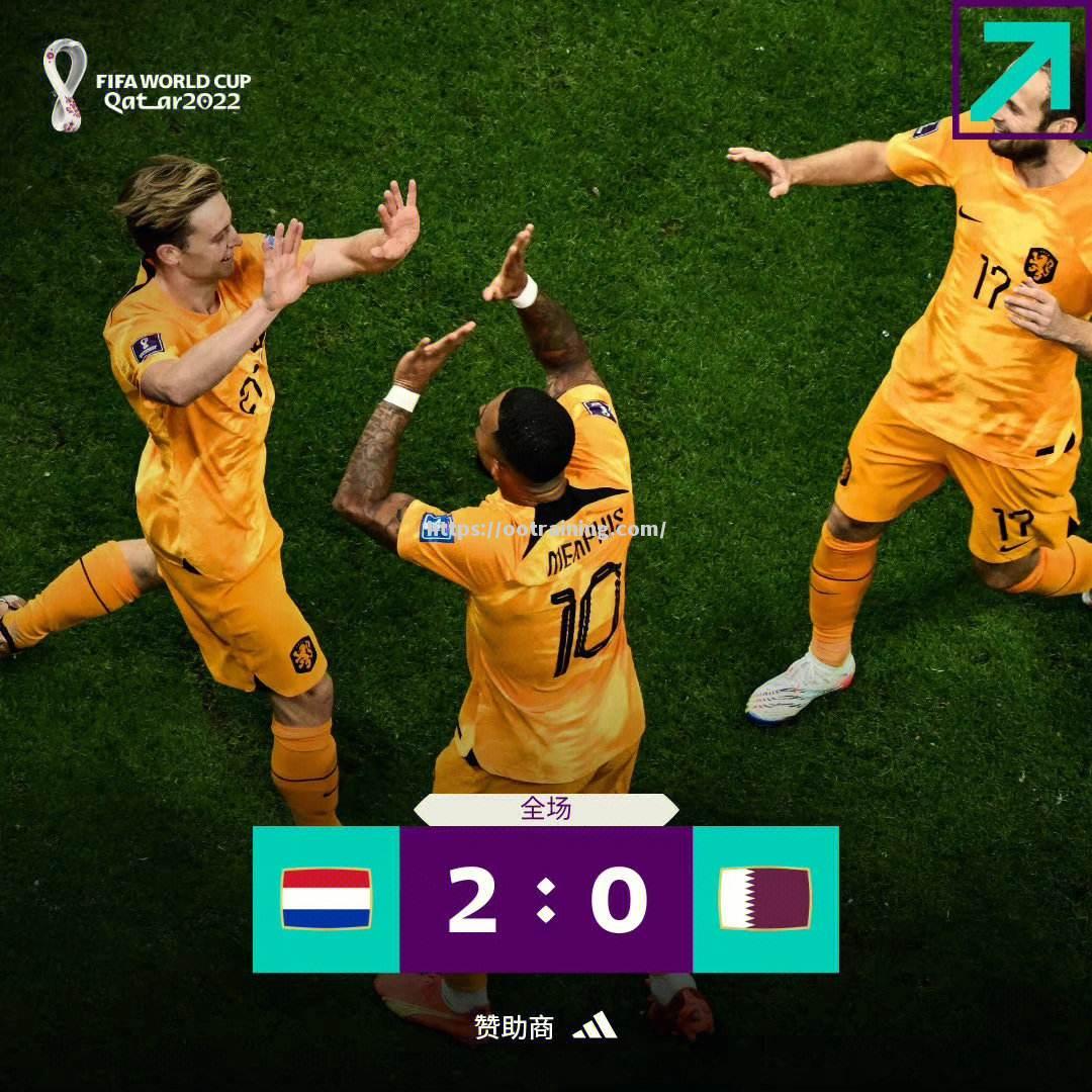 荷兰球队携手晋级下一轮比赛