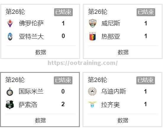 萨索洛主场击败对手，积分榜上升
